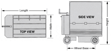 CSF Agricultural Diagram