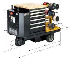 Electricians Power Transport Dimensions